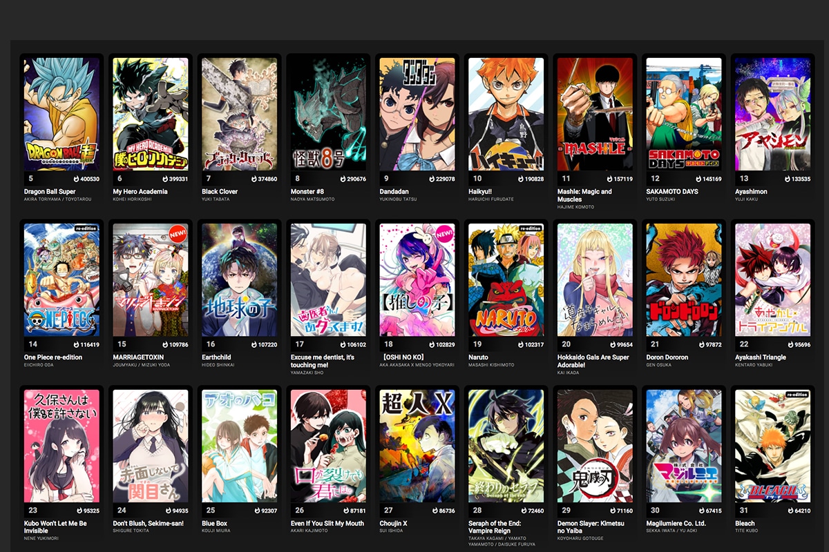 Read Manga Online For Free – The Biggest Manga Library