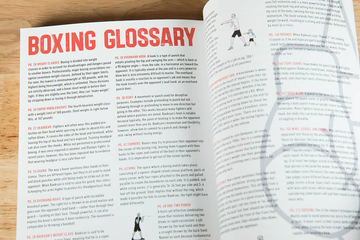 boxing glossary 1 of 1