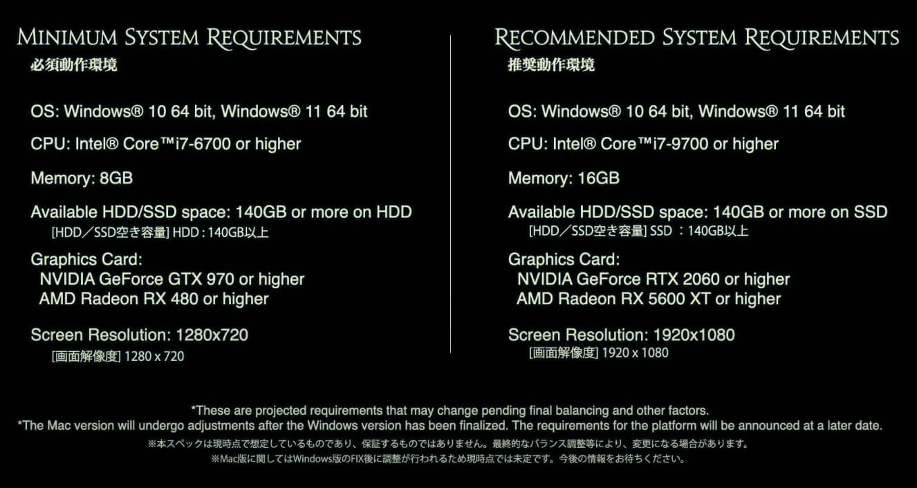 Final Fantasy XIV 7.0 System Requirements